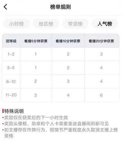 抖音人气票多少钱 抖音人气票怎么送