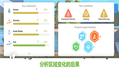 拯救地球截图欣赏