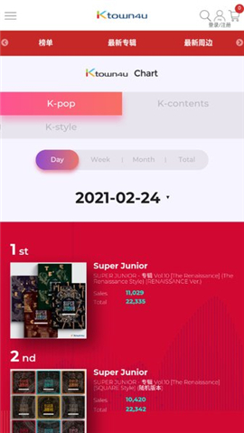 ktown4u截图欣赏