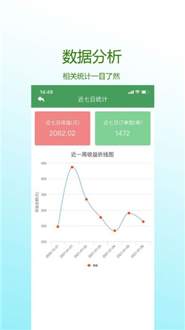 电灵灵截图欣赏