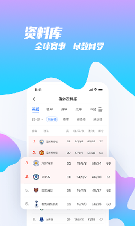 猫体比分截图欣赏