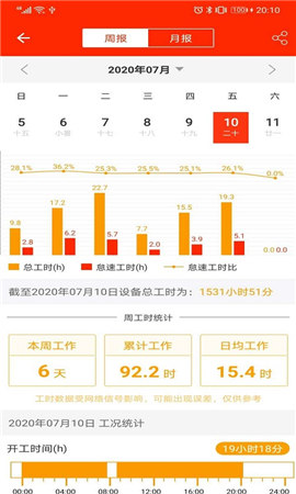 易维讯截图欣赏