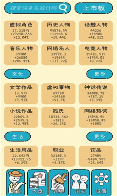 文字的价值截图欣赏