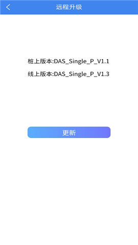 智享乐充截图欣赏
