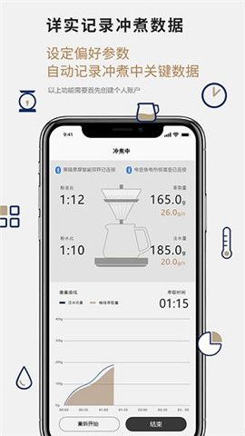 TIMEMORE截图欣赏