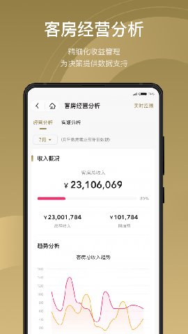 酒智生态截图欣赏