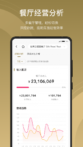 酒智生态截图欣赏
