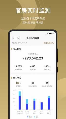 酒智生态截图欣赏