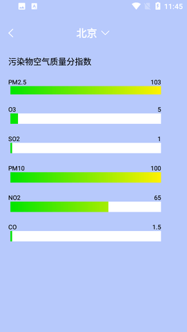 室温温度计截图欣赏
