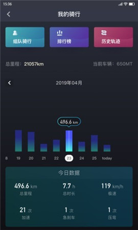 春风摩托截图欣赏