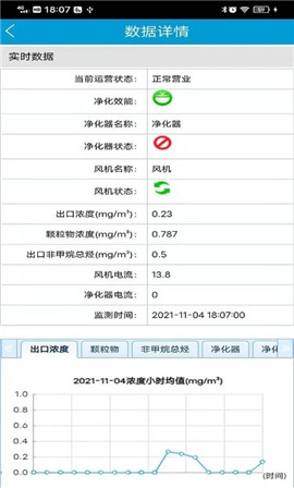 胶州油烟监控截图欣赏