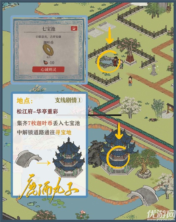 江南百景图找到金刚塔里的宝藏怎么做 金刚塔里的宝藏获取方法