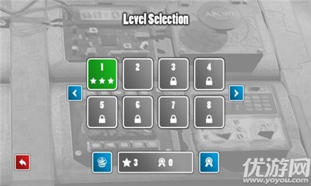 不要按错按钮2截图欣赏