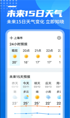 漫西瓜天气截图欣赏