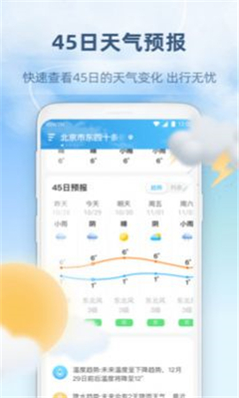45日天气预报截图欣赏