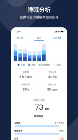 aizo ring睡眠监测游戏截图