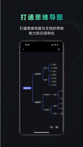 模型树笔记游戏截图