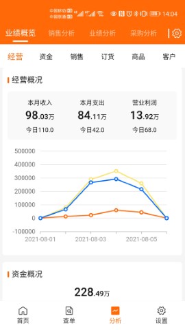 来肯企汇V2游戏截图