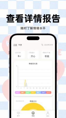 情绪记录仪