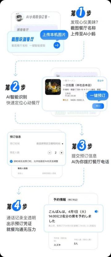 AI旅行助手