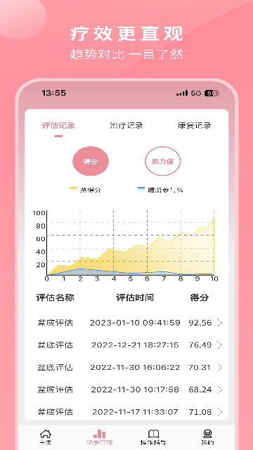 邦妮康复游戏截图