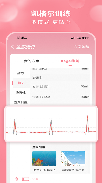 邦妮康复游戏截图