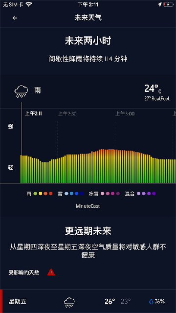 accuweather截图欣赏