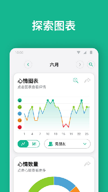 daylio截图欣赏