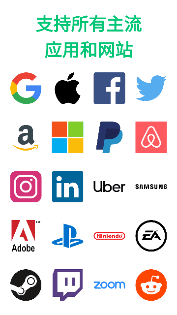 mfa身份验证器游戏截图