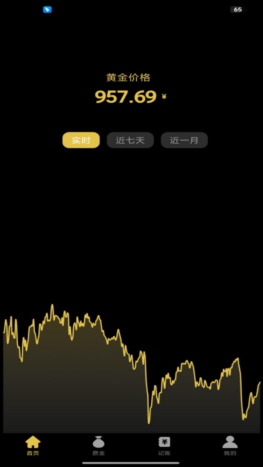 金价一指查系统游戏截图
