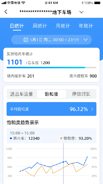 大掌柜管理端游戏截图