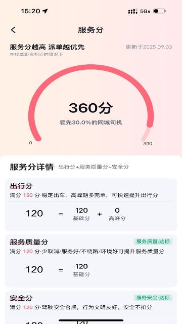 飞嘀极速司机端游戏截图