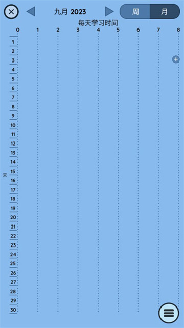 Study Bunny游戏截图