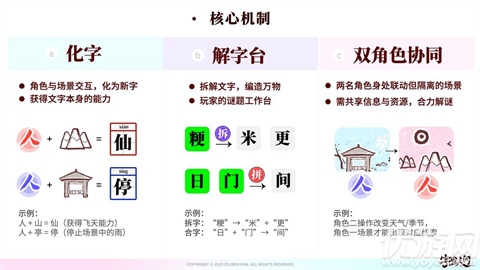 字里人间游戏截图