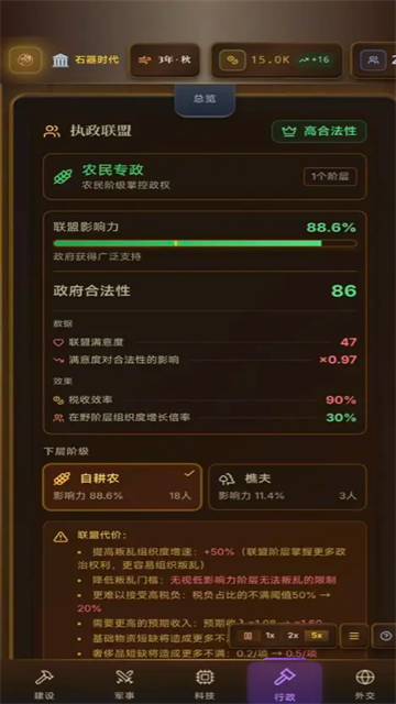 哈耶克的文明市场经济游戏截图