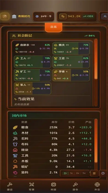 哈耶克的文明市场经济游戏截图