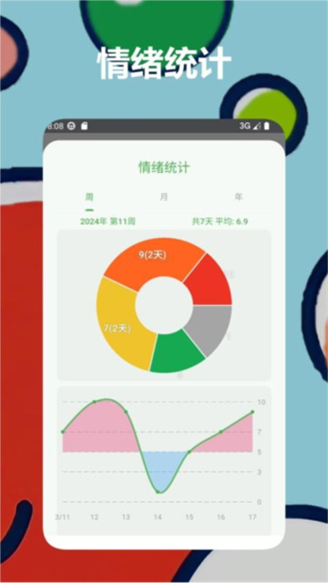 Mubble洗心日记游戏截图