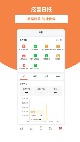 好生意游戏截图