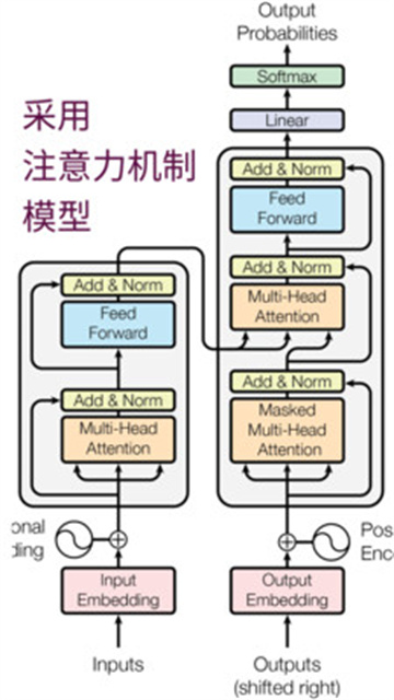 实时字幕游戏截图