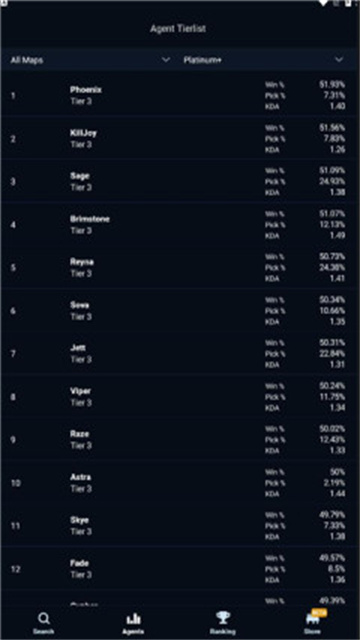 瓦罗兰特战绩查询助手游戏截图
