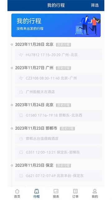 中船商旅游戏截图