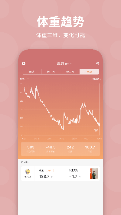 体重日记游戏截图