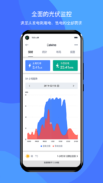 小麦智电游戏截图