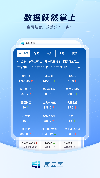 商云宝游戏截图