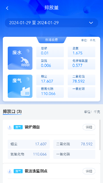 易无忧游戏截图