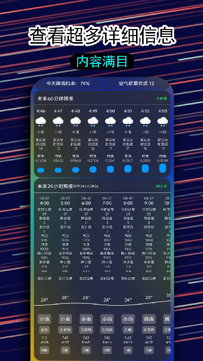 一早天气游戏截图