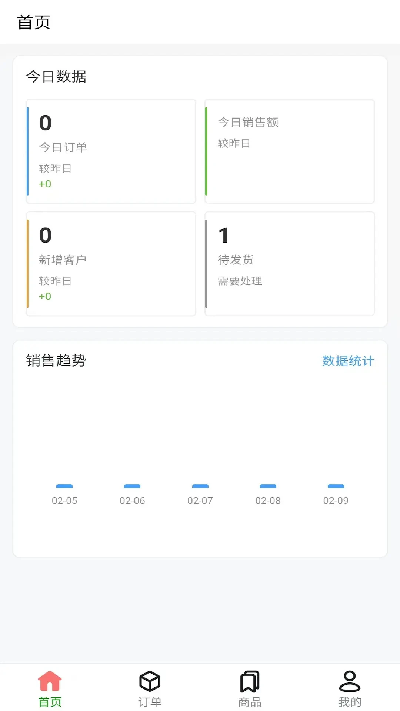 云店管家游戏截图