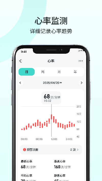 SKG Health游戏截图