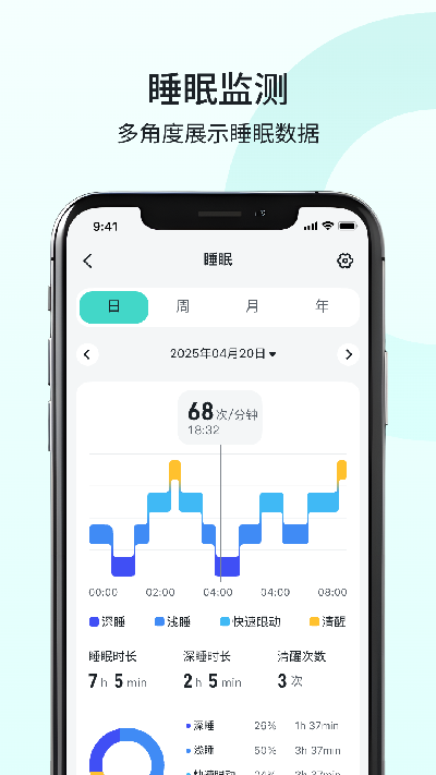 SKG Health游戏截图