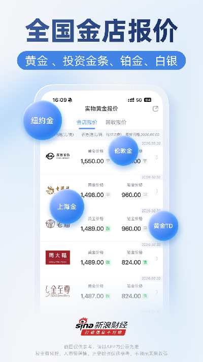 新浪财经游戏截图